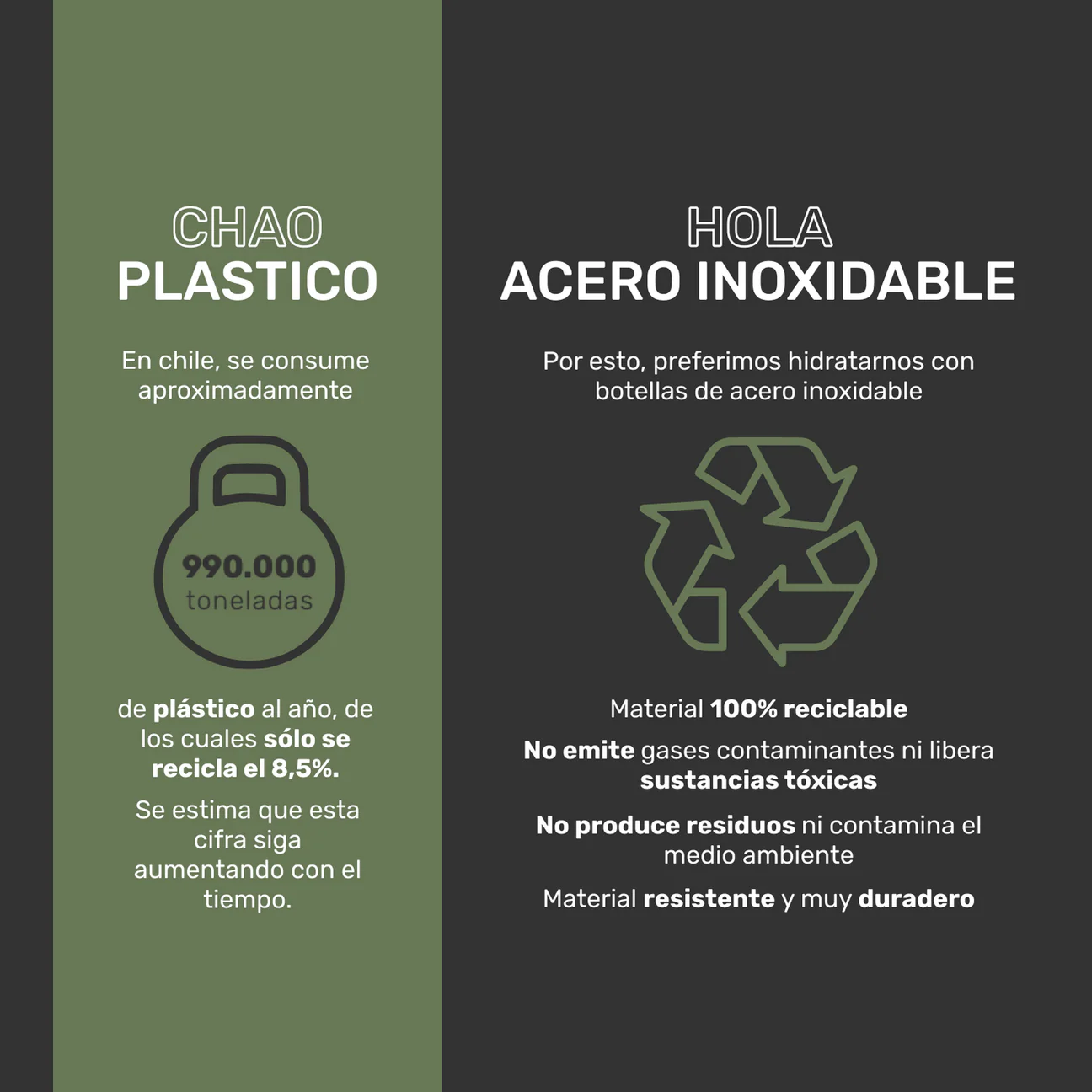 Comparación entre plástico y acero inoxidable – beneficios ambientales del mate Lhotse