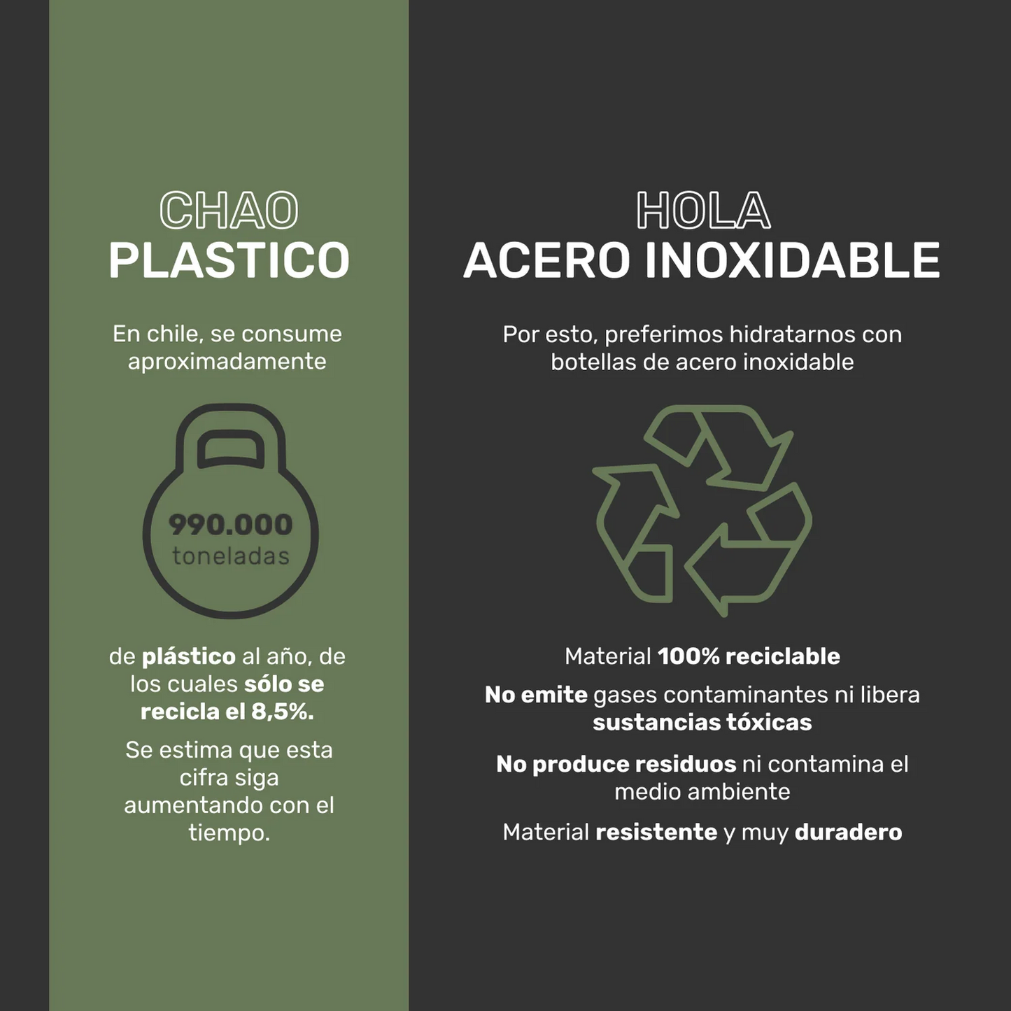 Vaso de acero inoxidable para camping con tapa hermética informacion