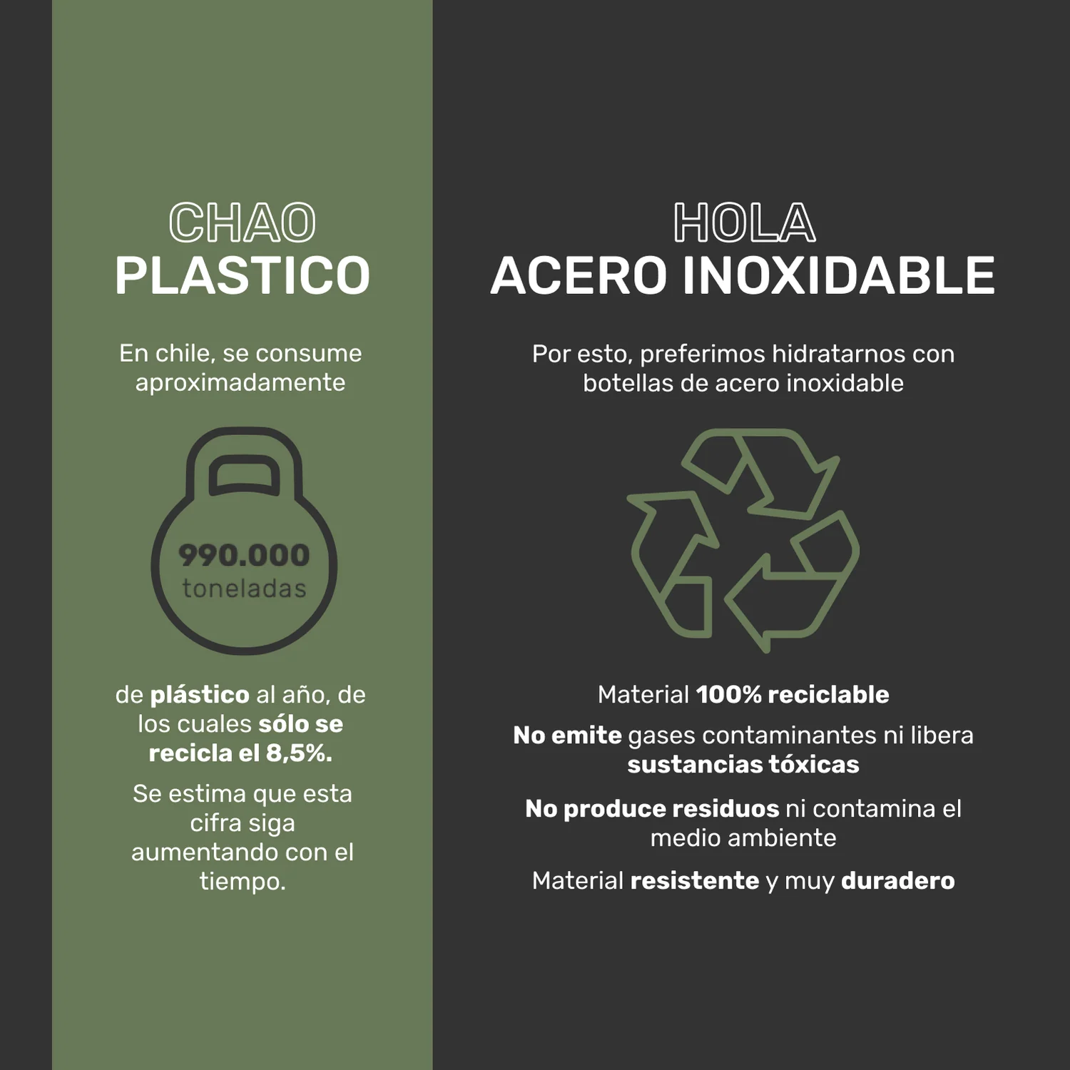 Vaso de acero inoxidable para camping con tapa hermética informacion